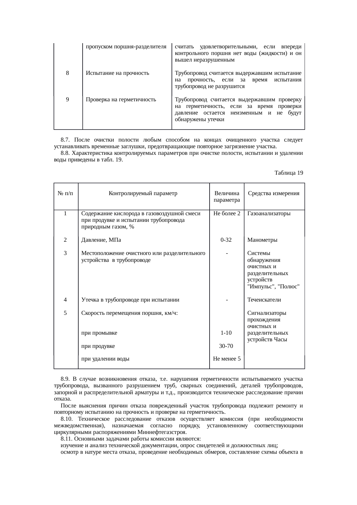 Страница 53