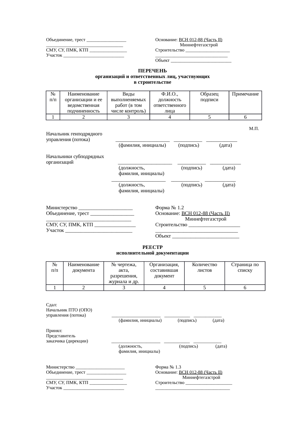 Всн 012 88 статус. 12. Список сварщиков (ВСН 012-88, Ч.2, Ф.2.3). Форма 3.6 ВСН 012-88 Ч.2. Форма допускного листа сварщика ВСН 012-88. ВСН 012-88 форма 1.6 справка о проведении рекультивации.