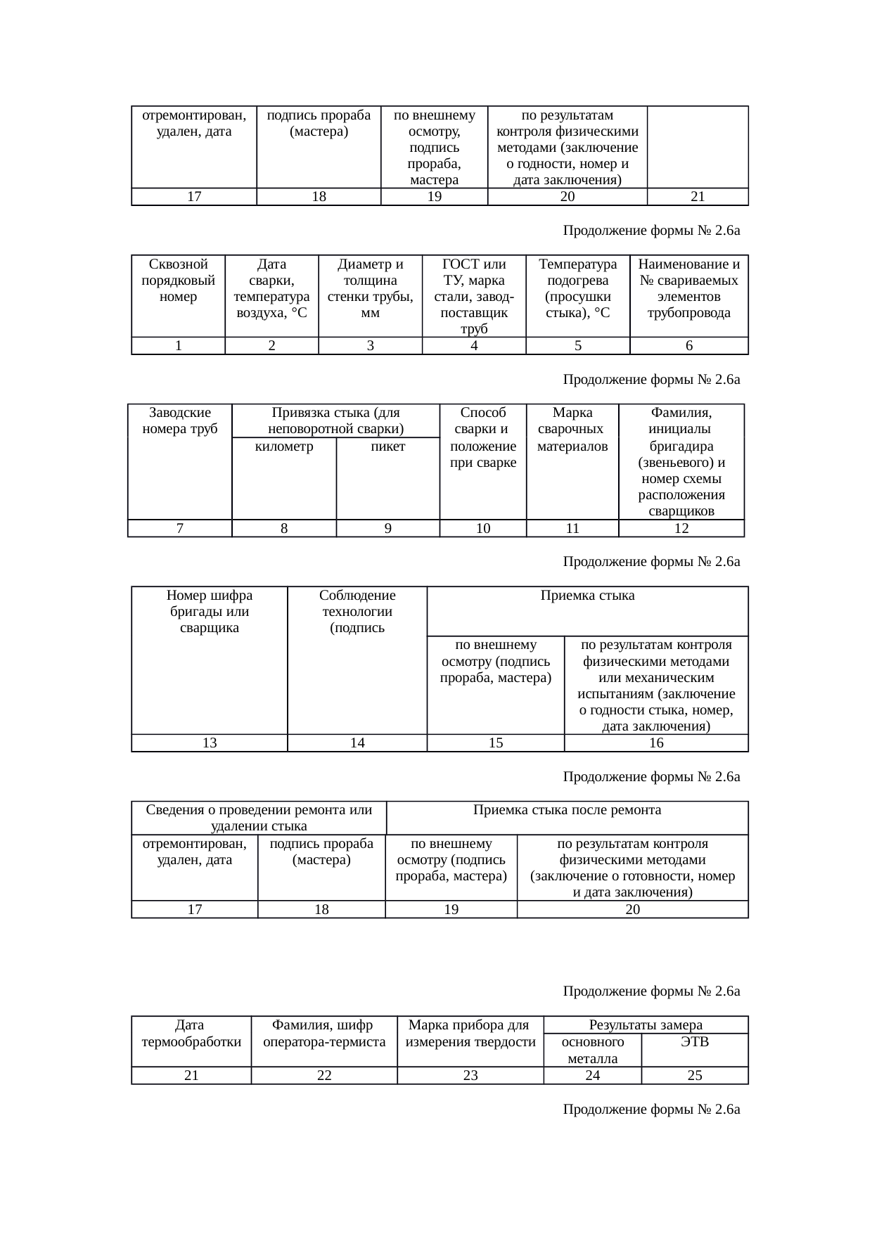 Страница 16