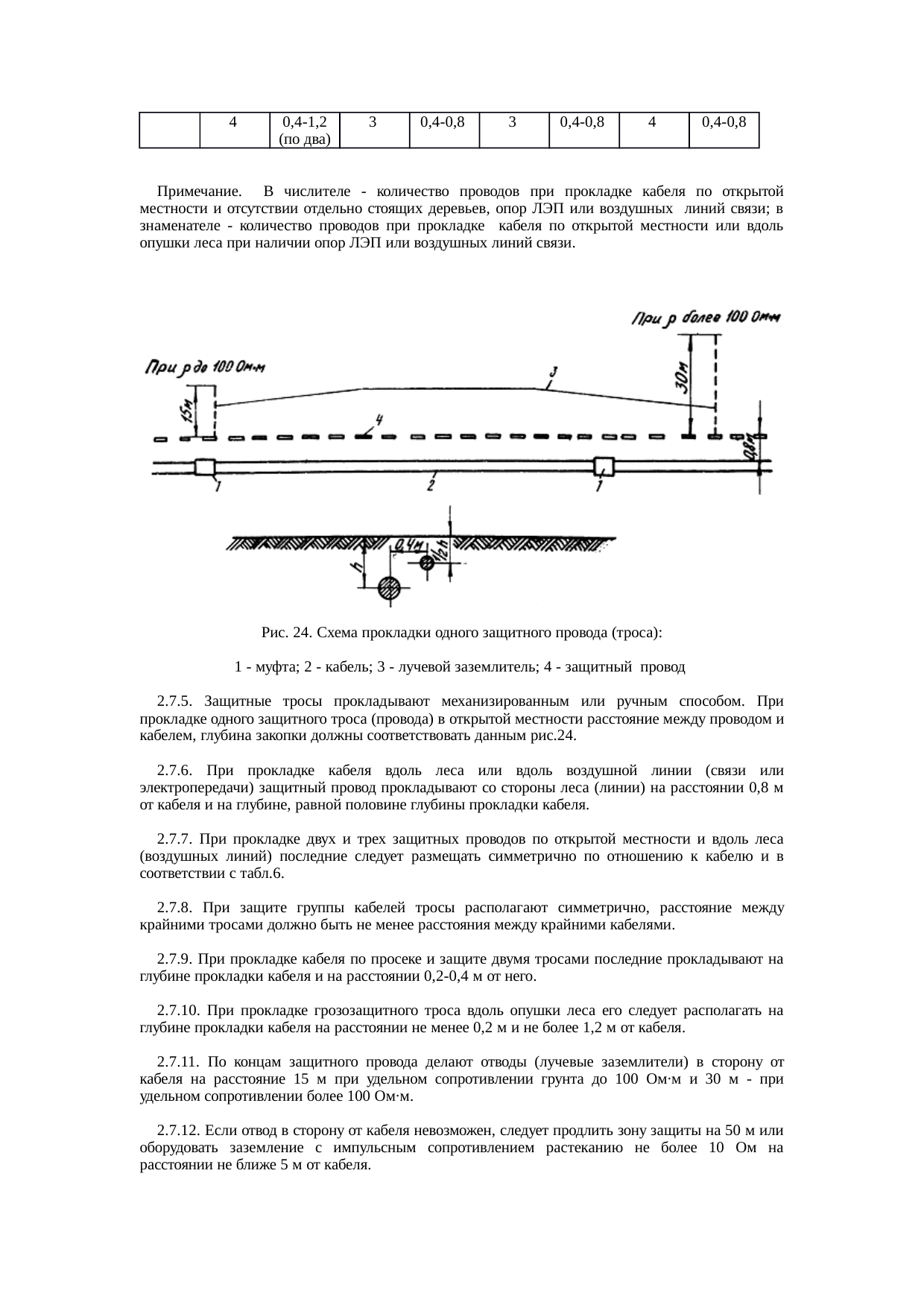 Страница 43