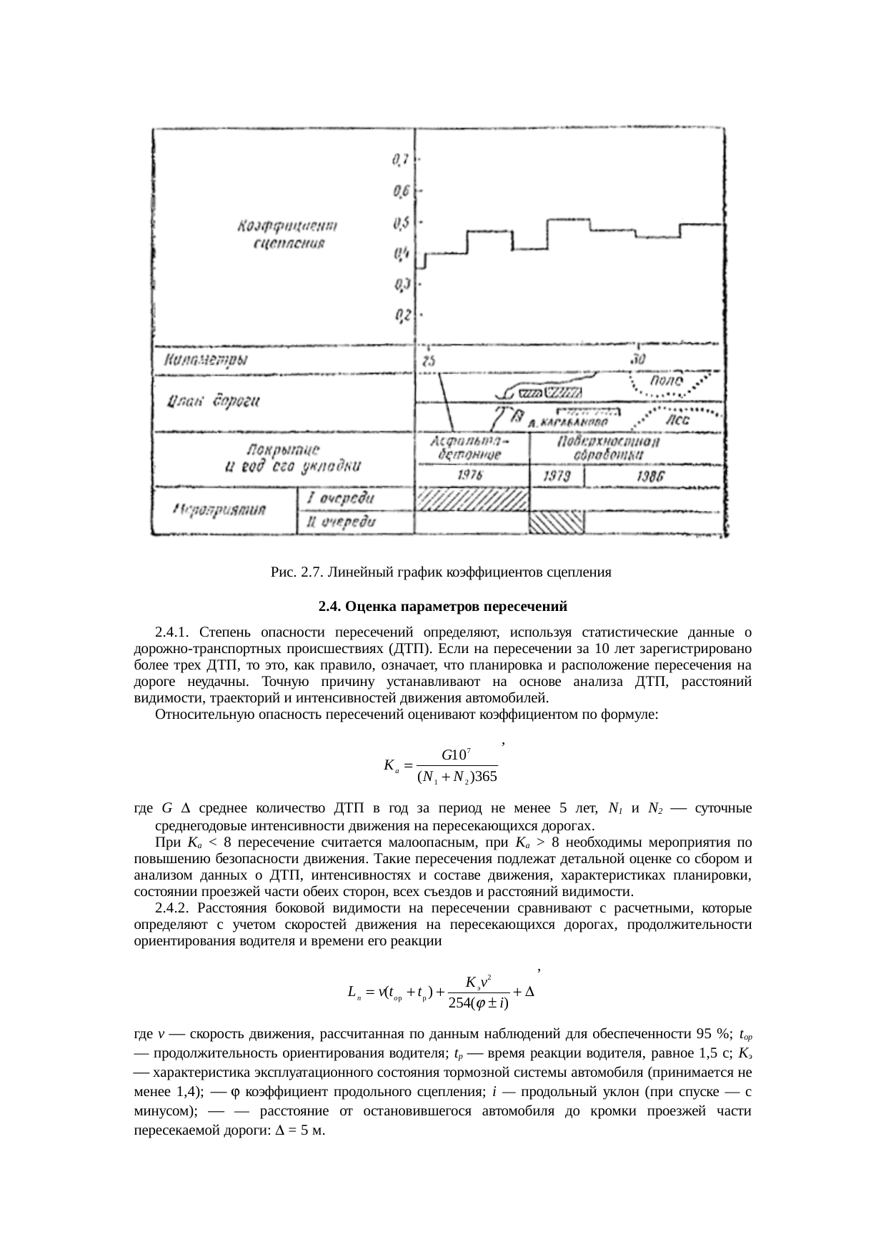 Страница 45