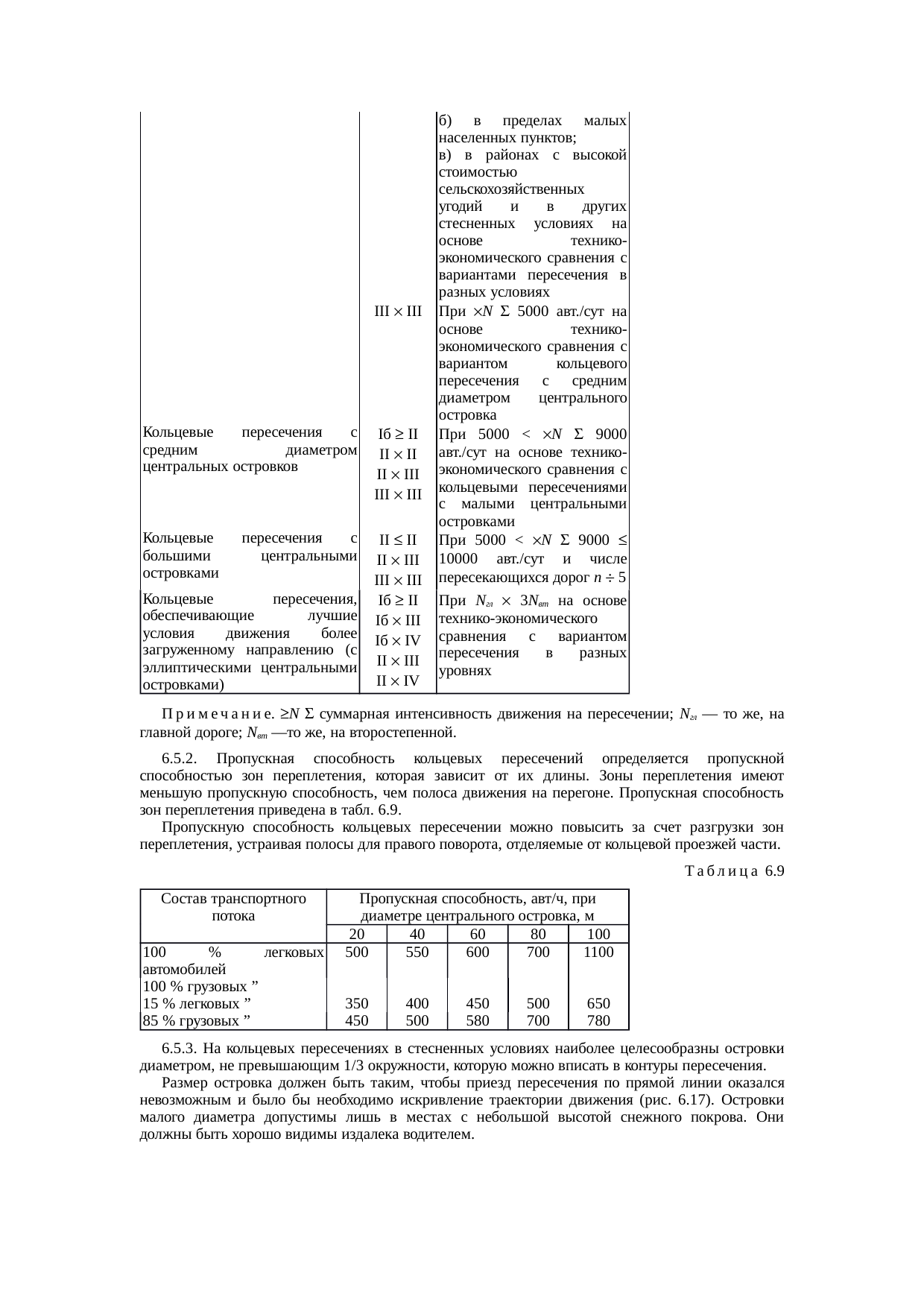Страница 74