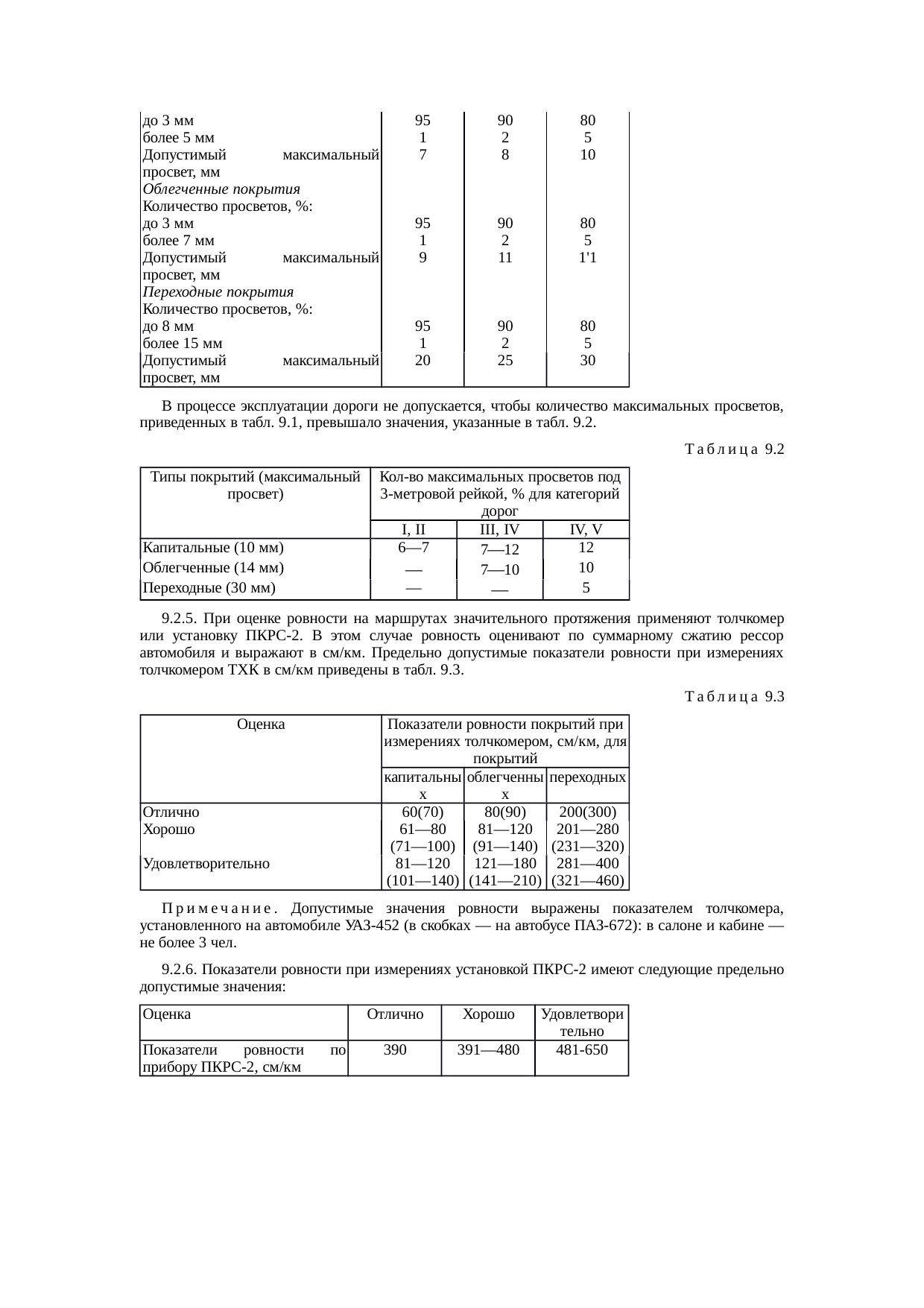 Страница 91