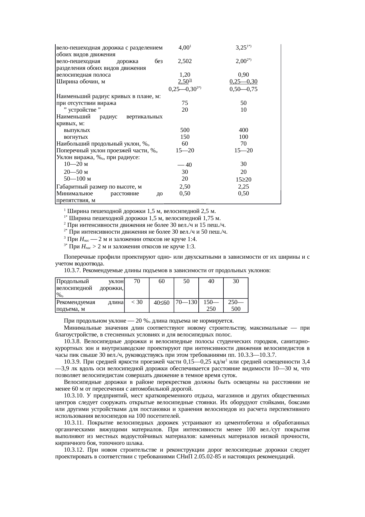 Страница 94