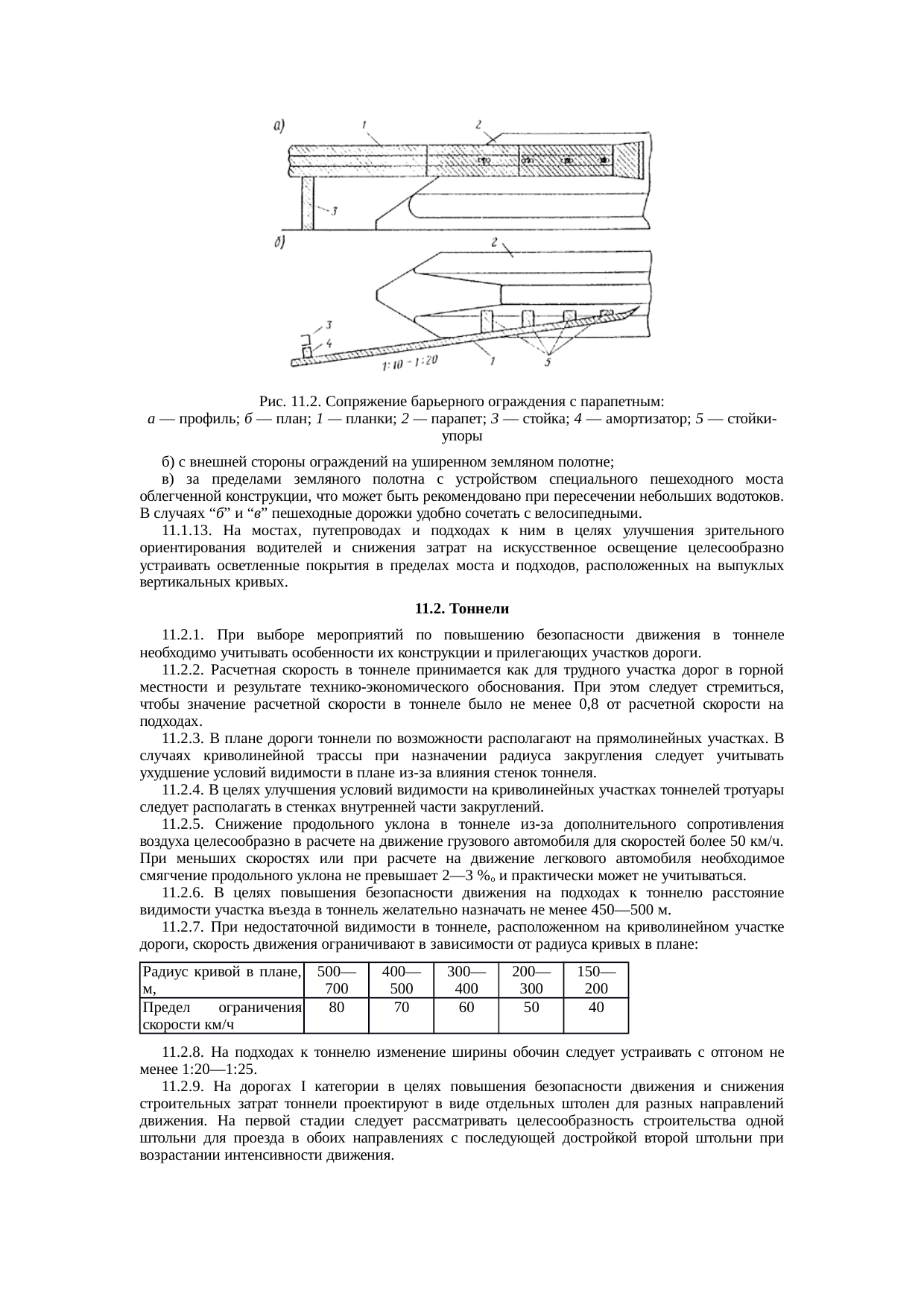 Страница 98