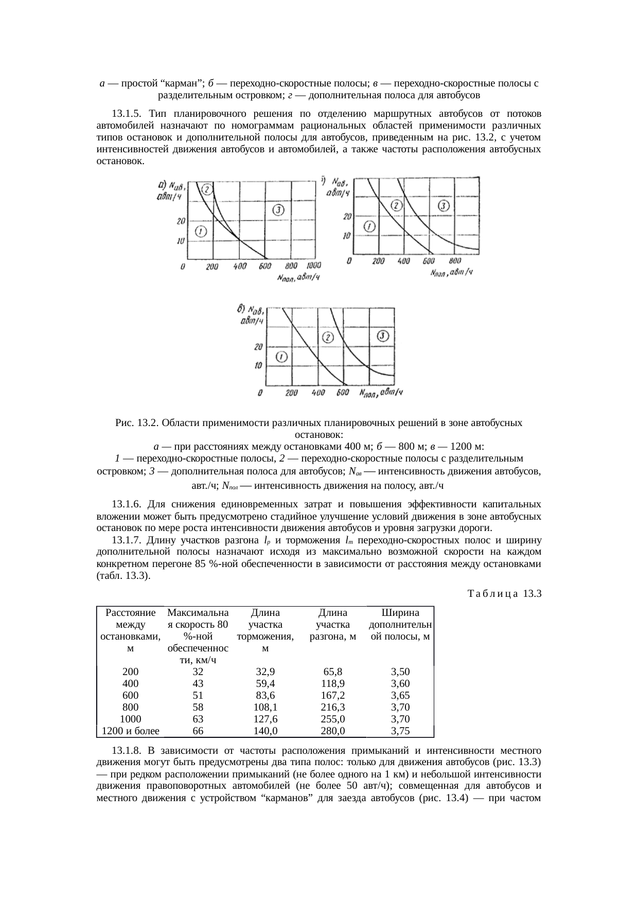 Страница 102