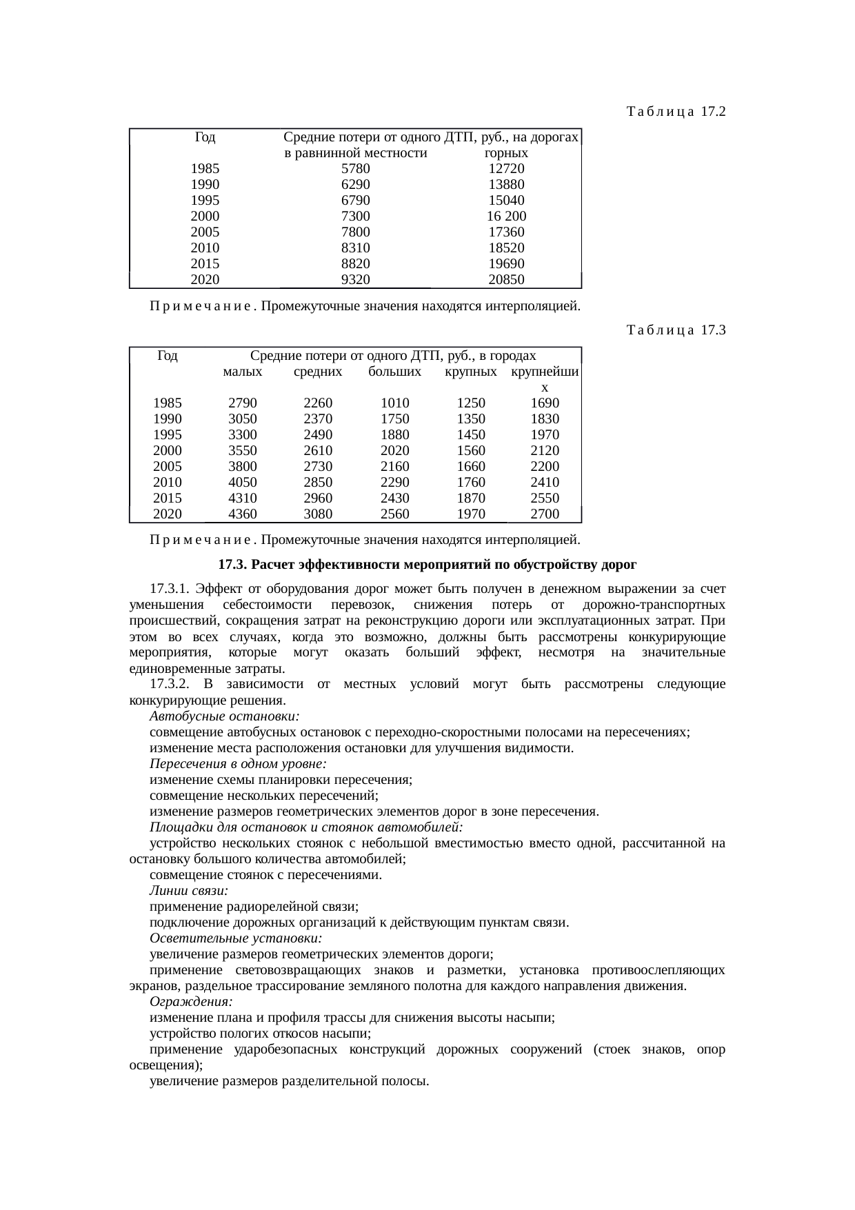 Страница 126