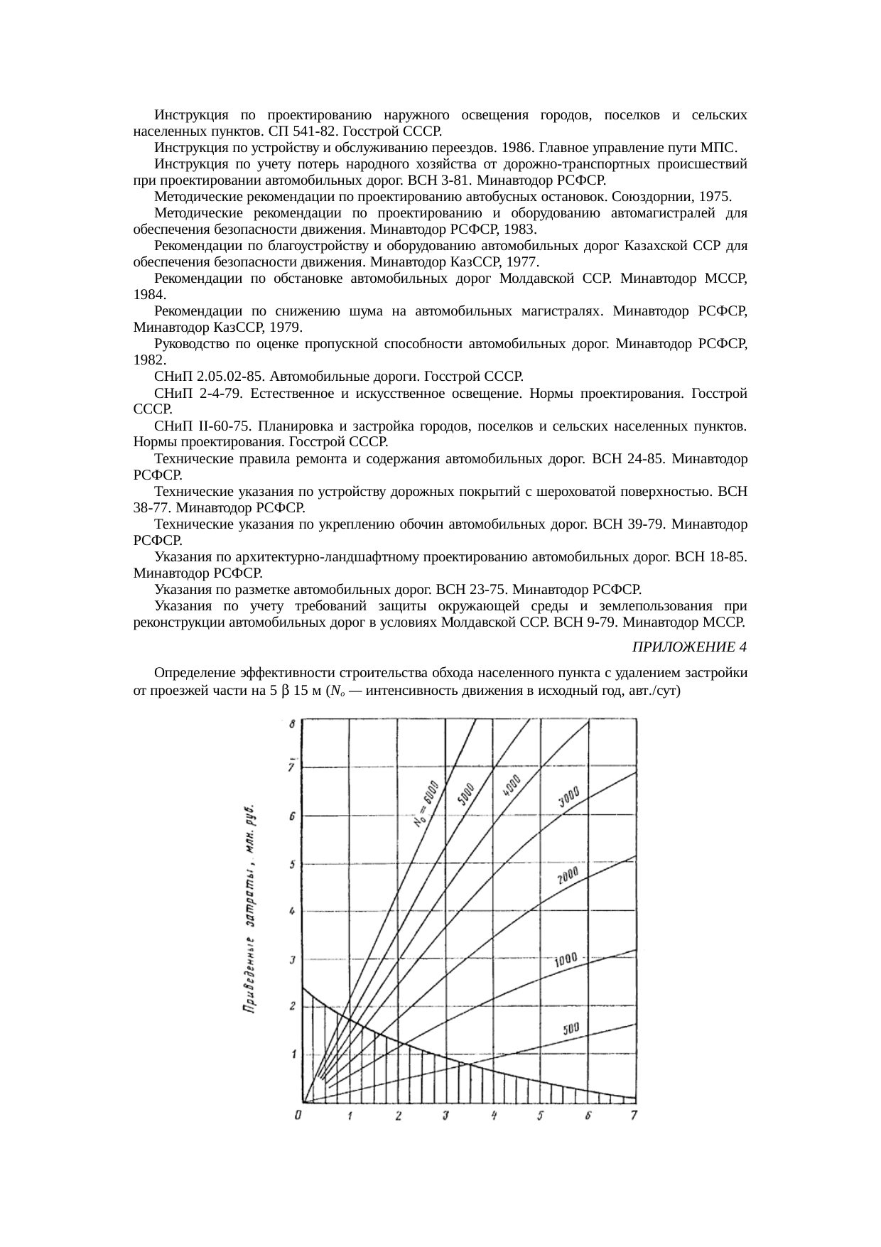 Страница 133