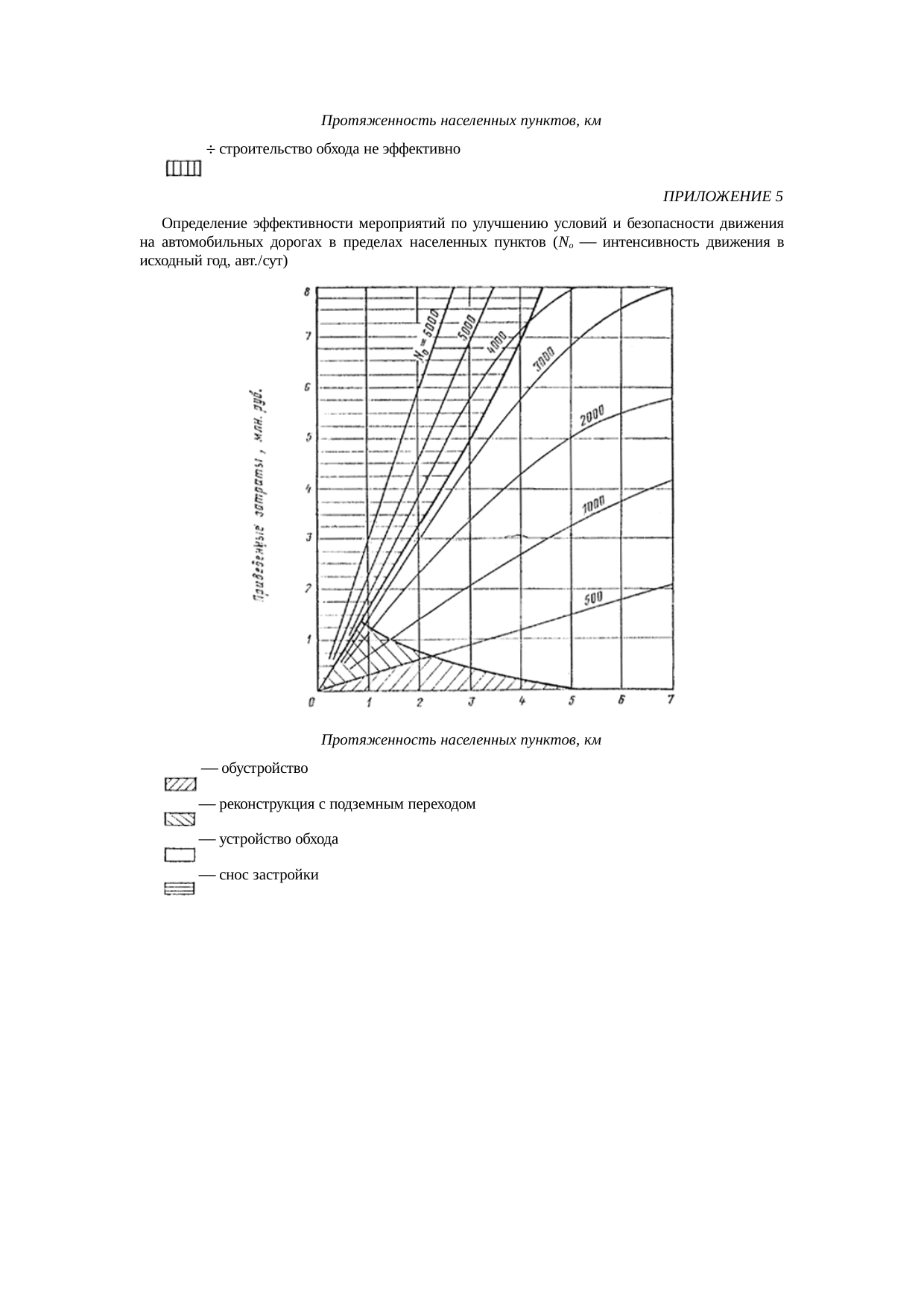 Страница 134