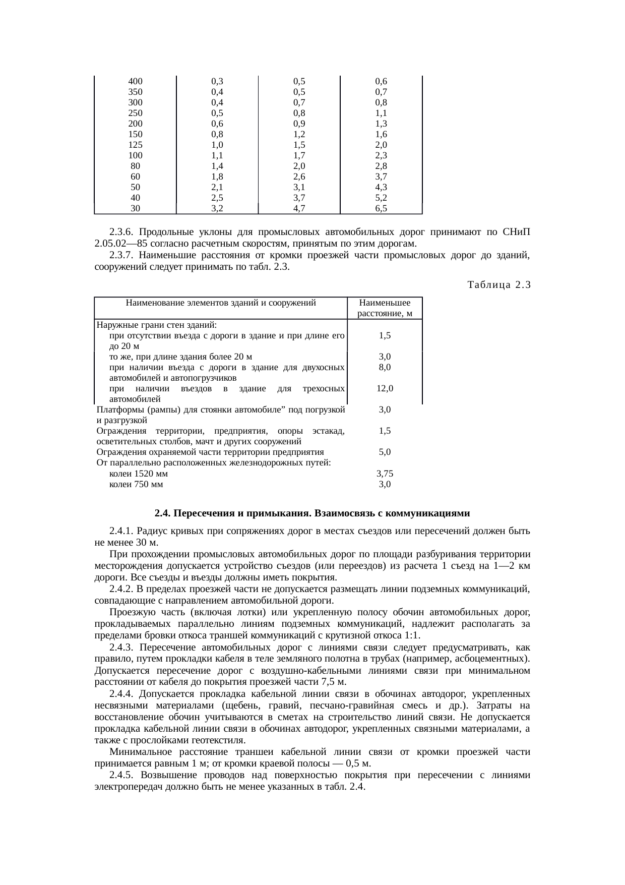 Страница 6
