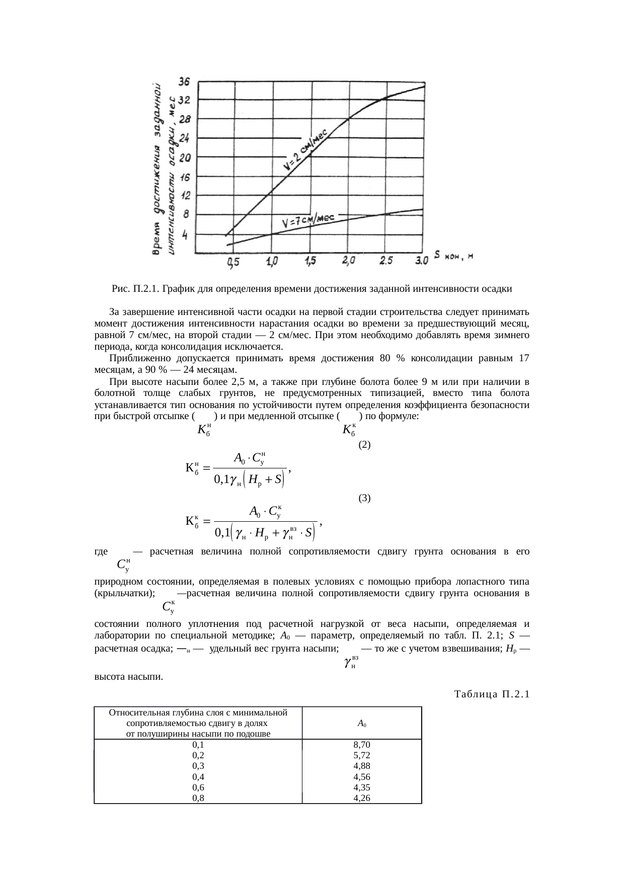Страница 46