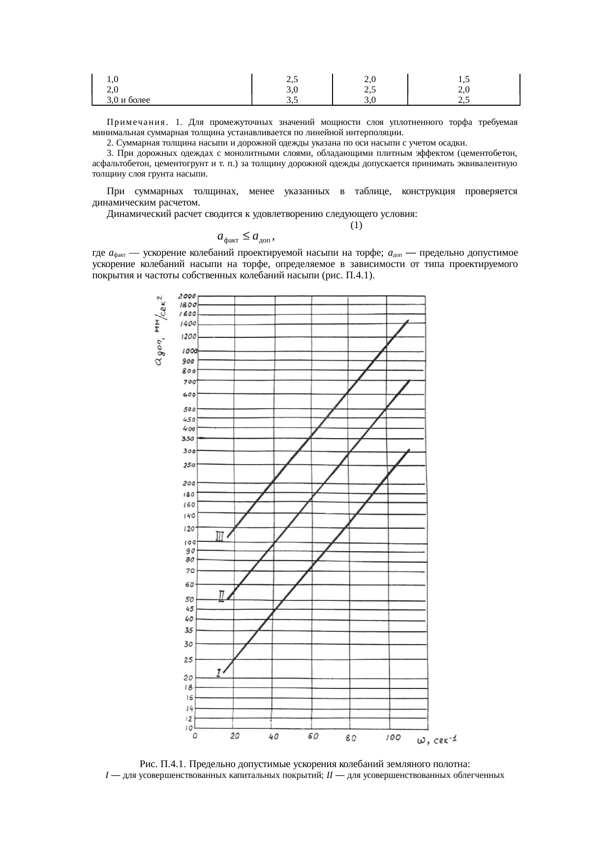 Страница 54