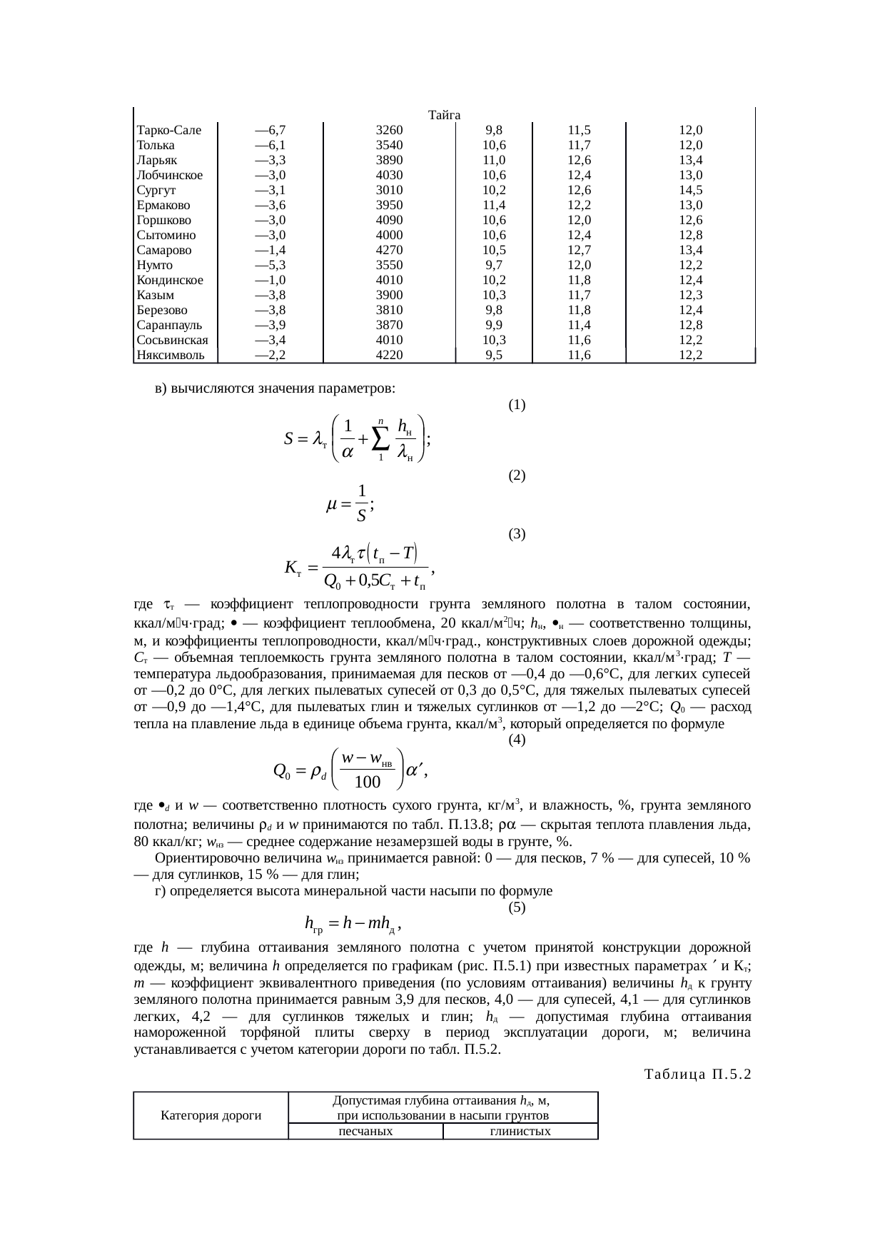 Страница 60
