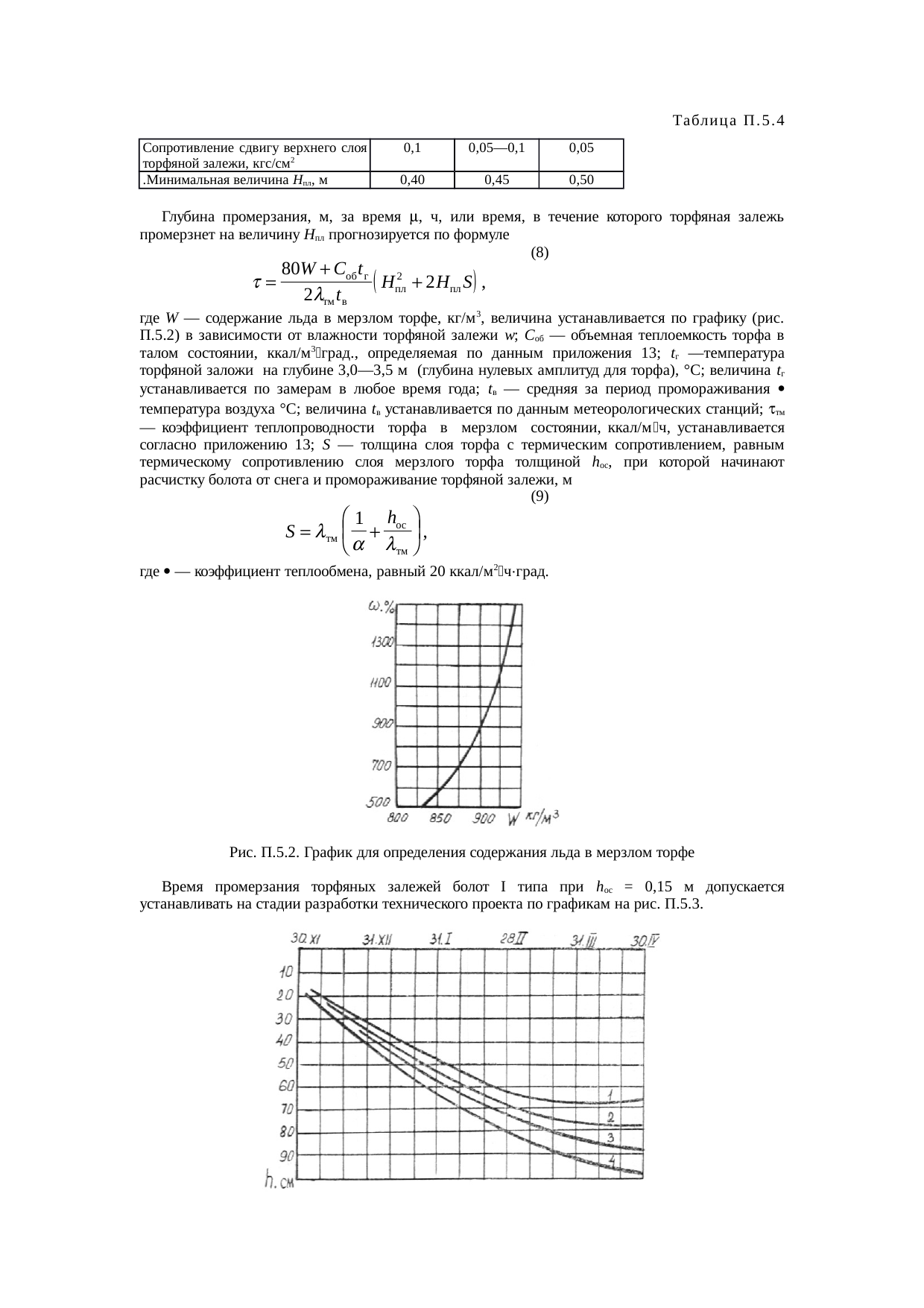 Страница 62