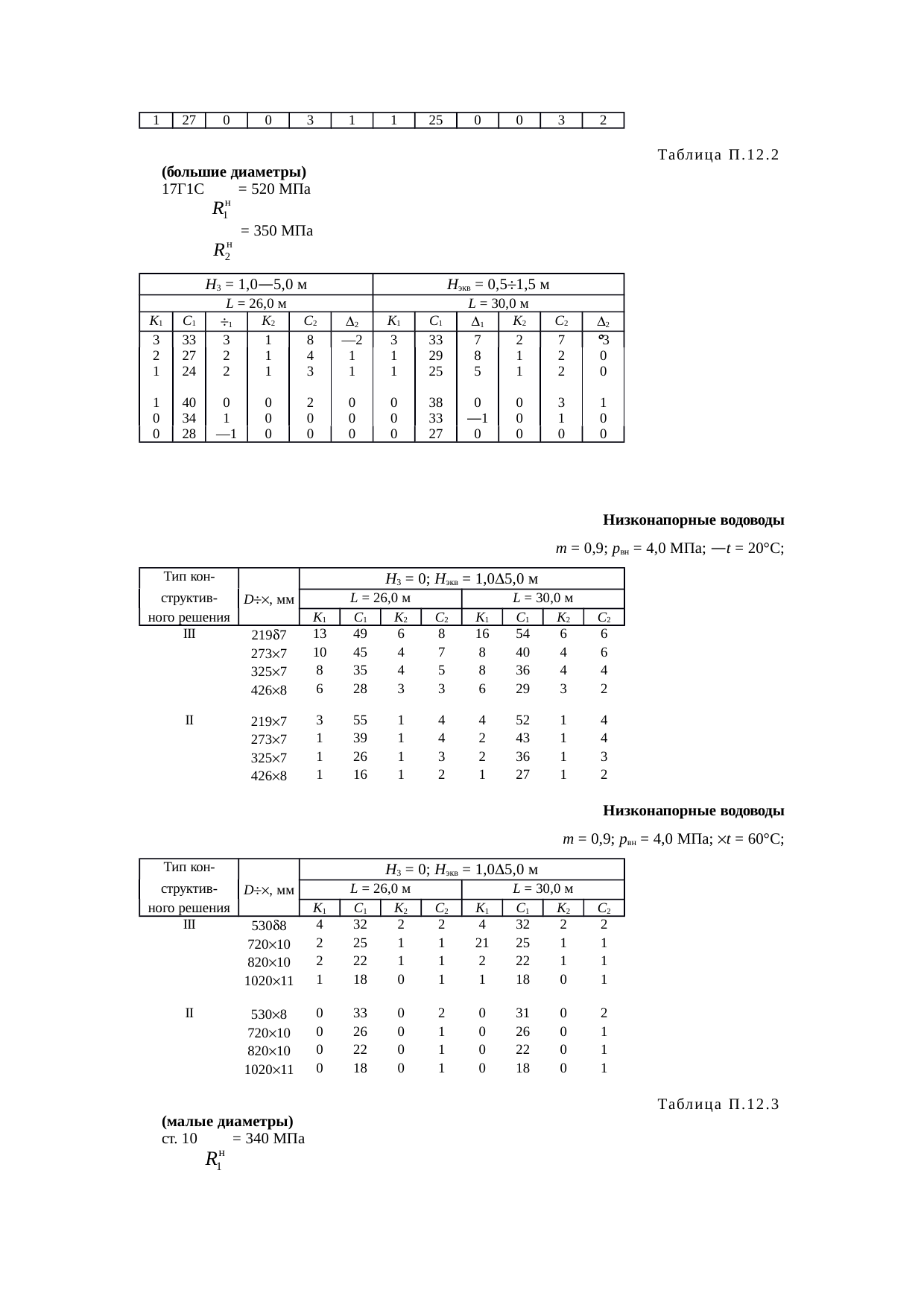 Страница 81
