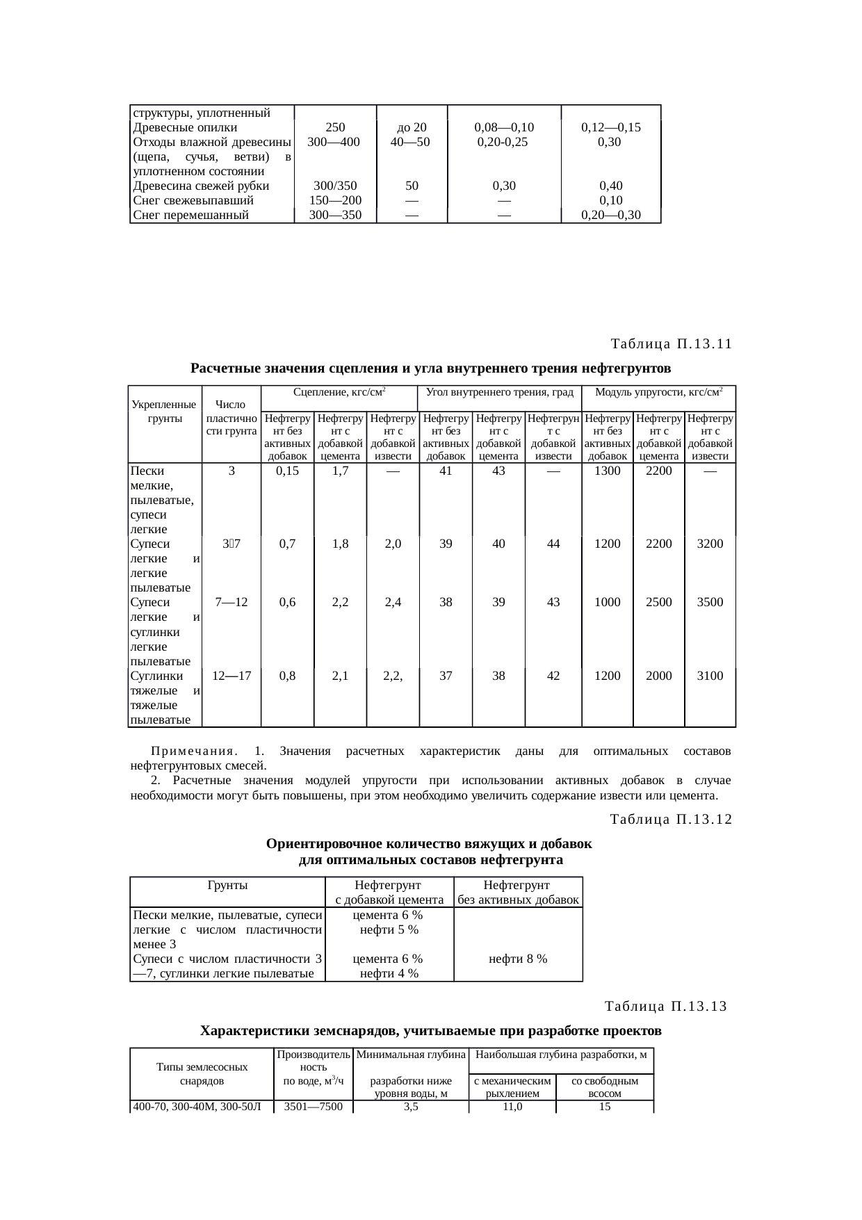 Страница 89