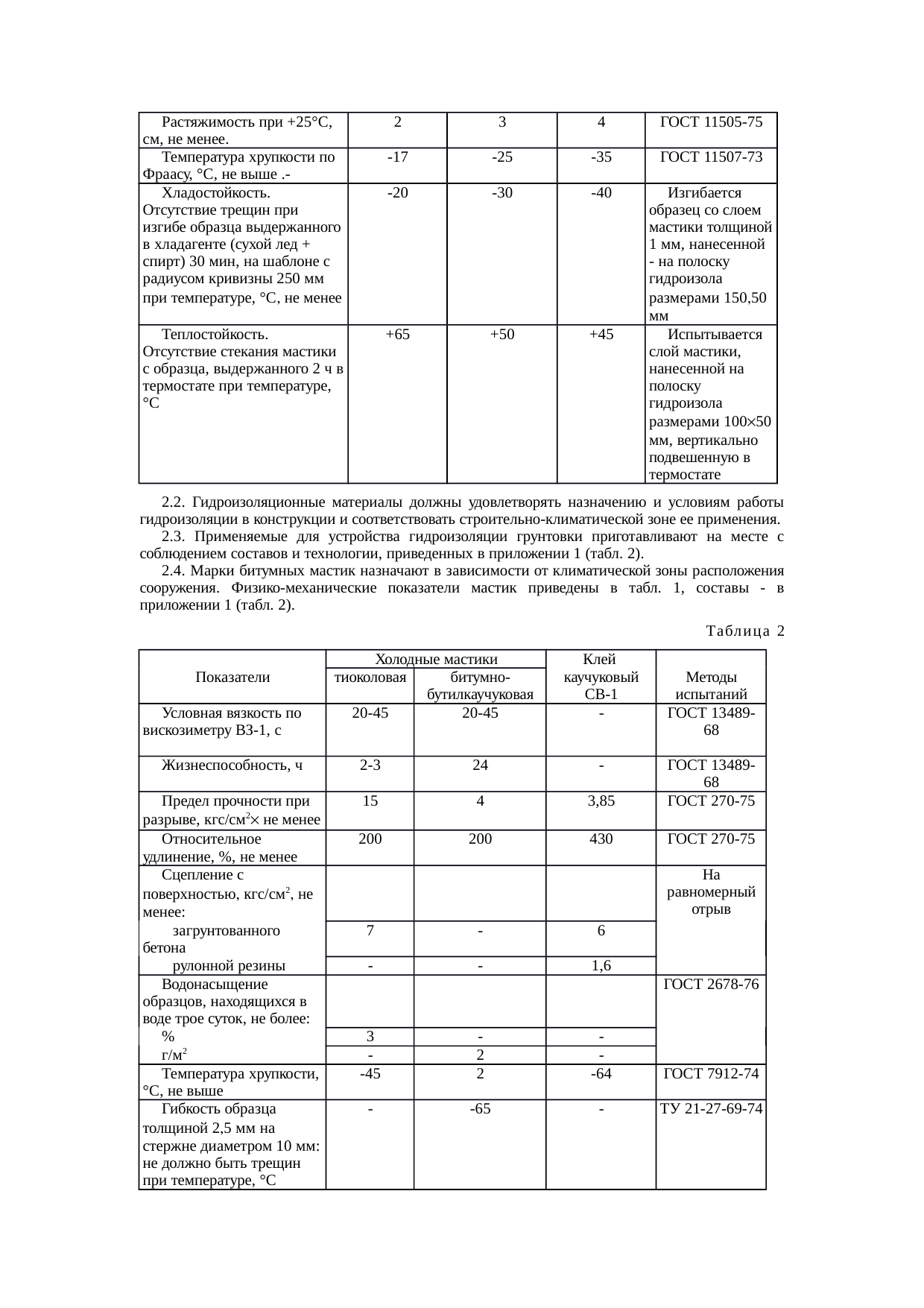 Страница 4
