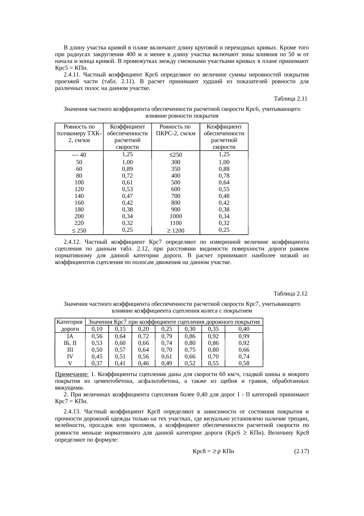 Страница 15