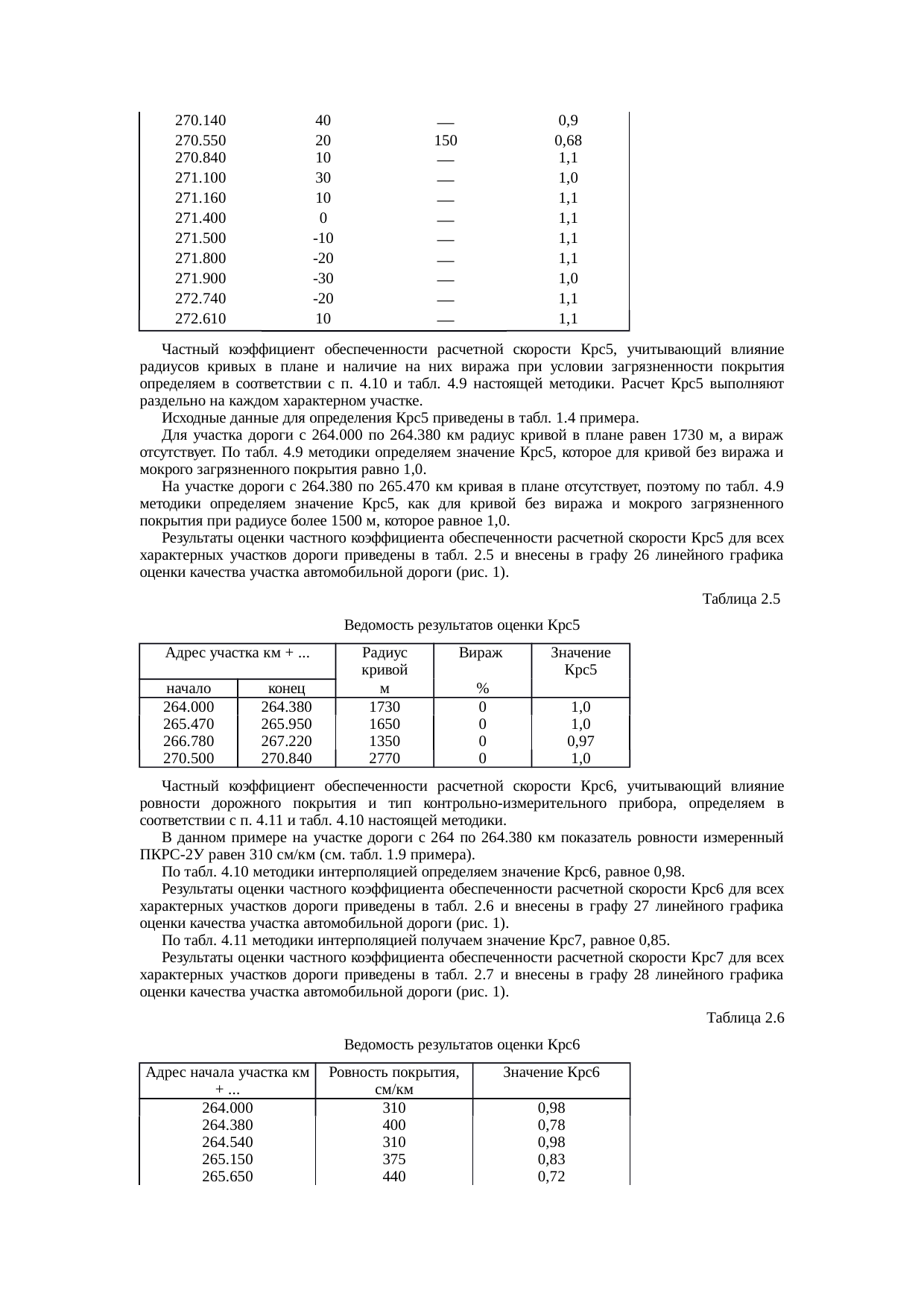 Страница 41