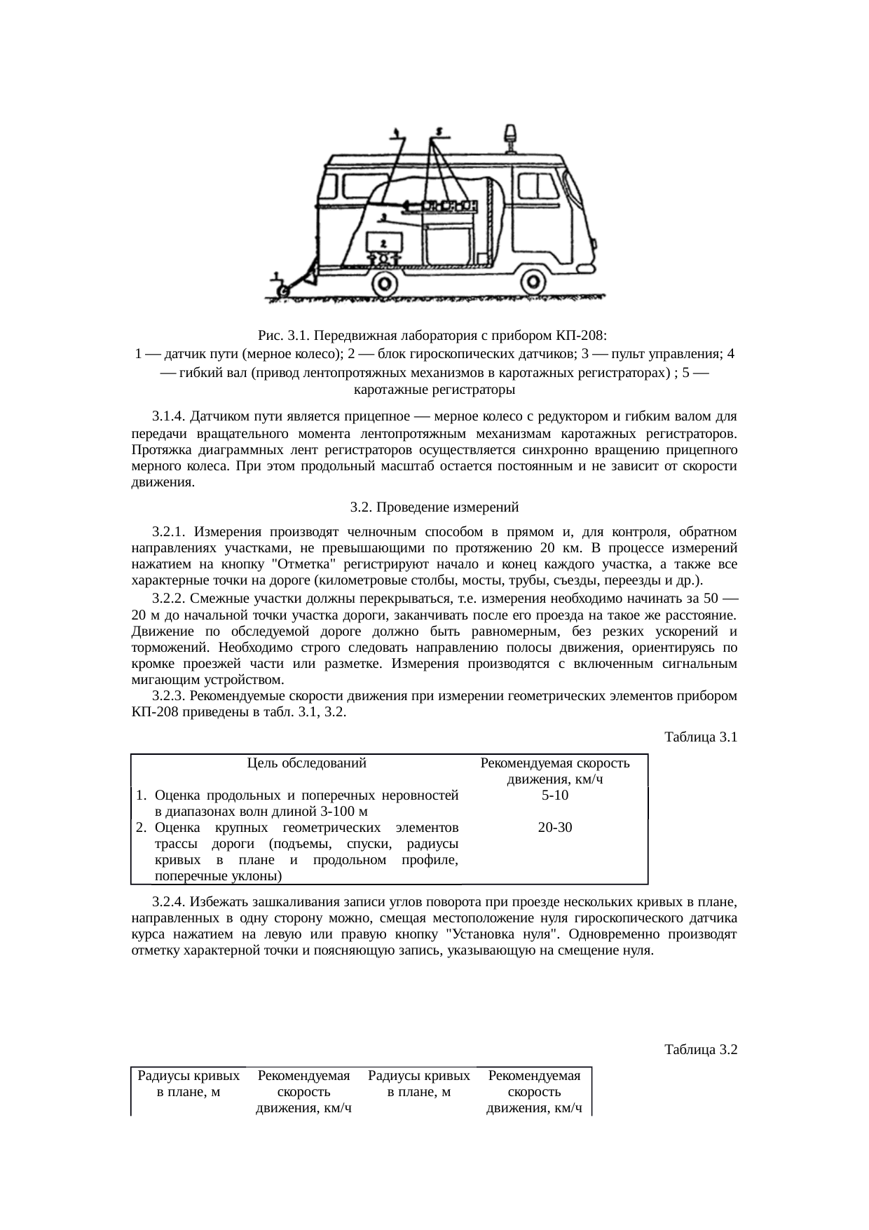 Страница 53