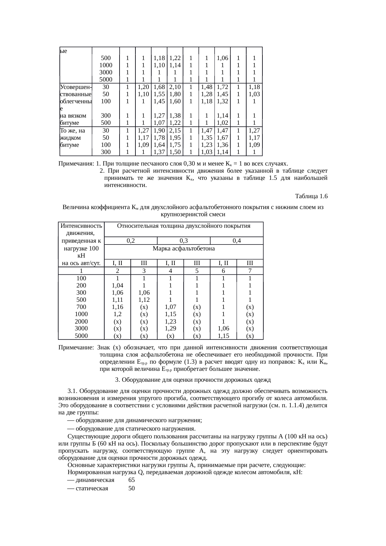 Страница 75