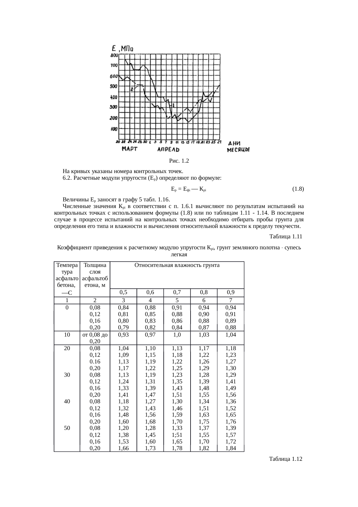 Страница 82