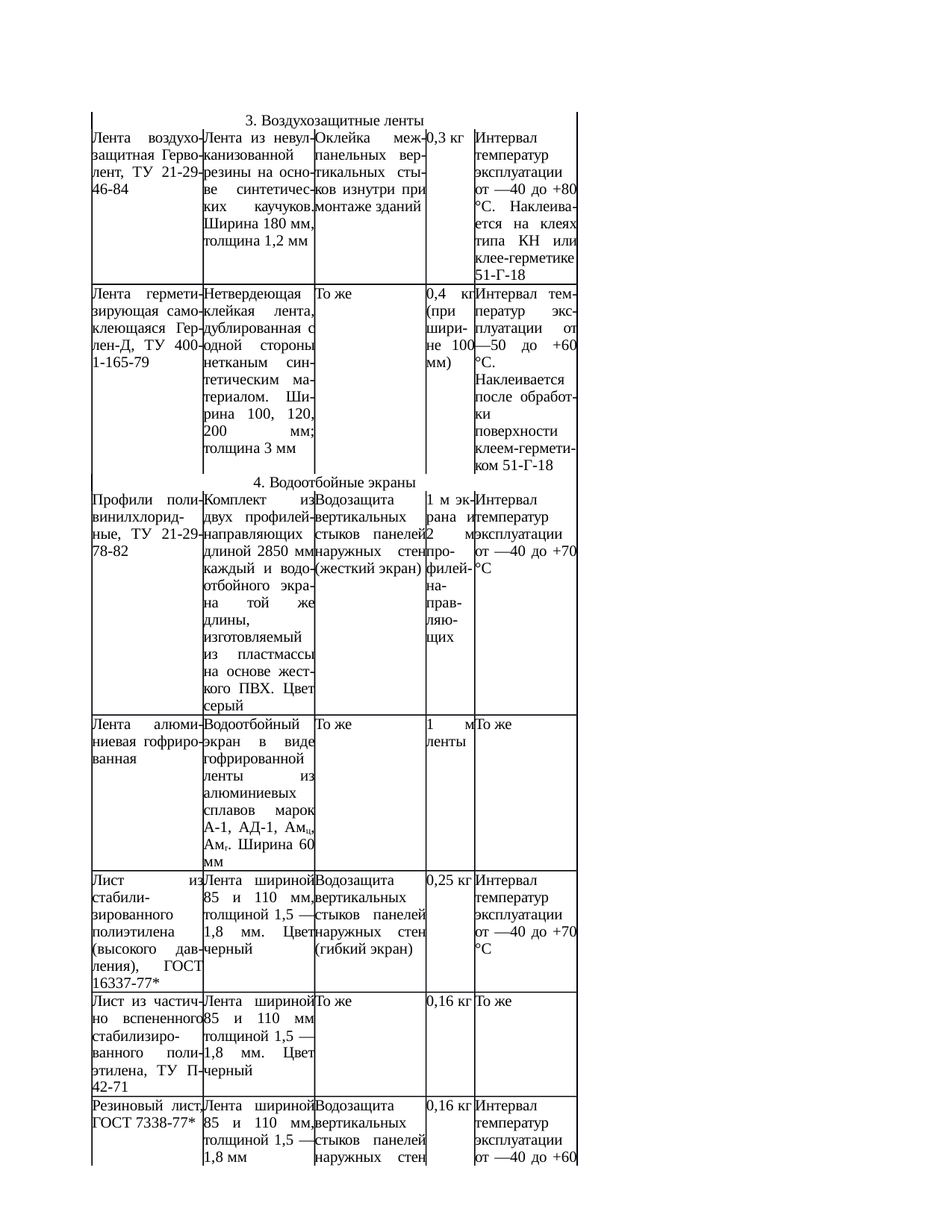 Страница 127