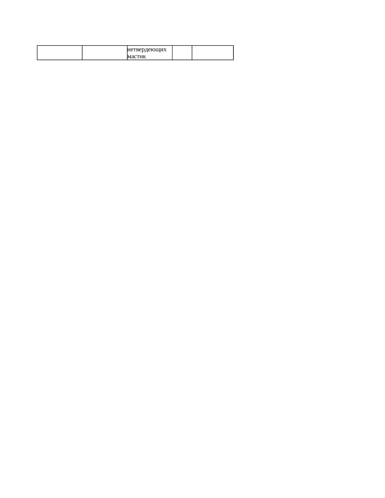 Страница 129