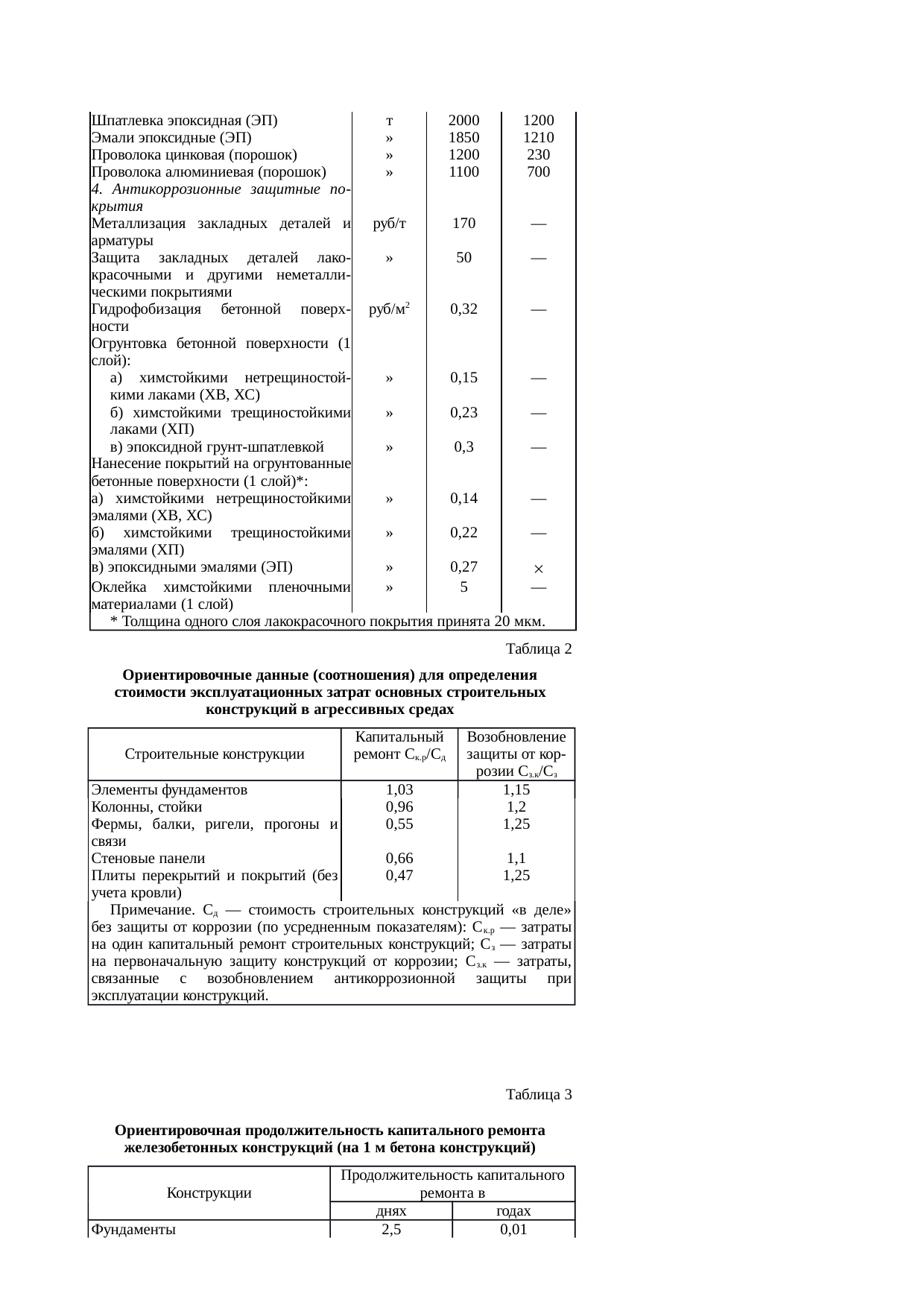 Страница 102