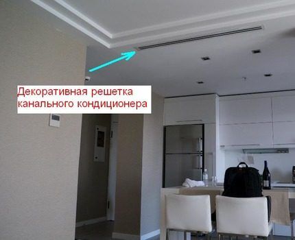 Канальные системы практически не заметны в помещении Канальная сплит-система