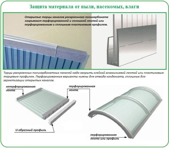 Подготовка поликарбоната