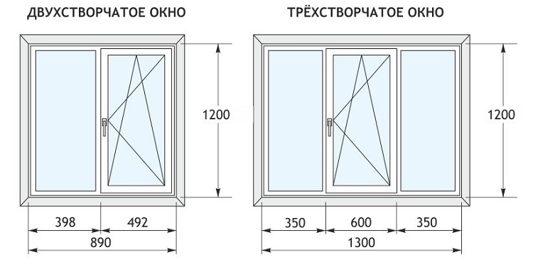 стандартные размеры окон ПВХ двух и трёхстворчатых