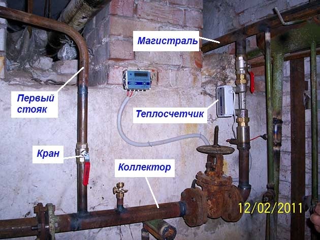 Схема теплового пункта в подъезде многоквартирного дома