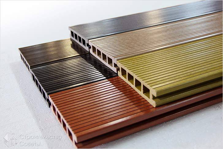 Акклиматизация материала