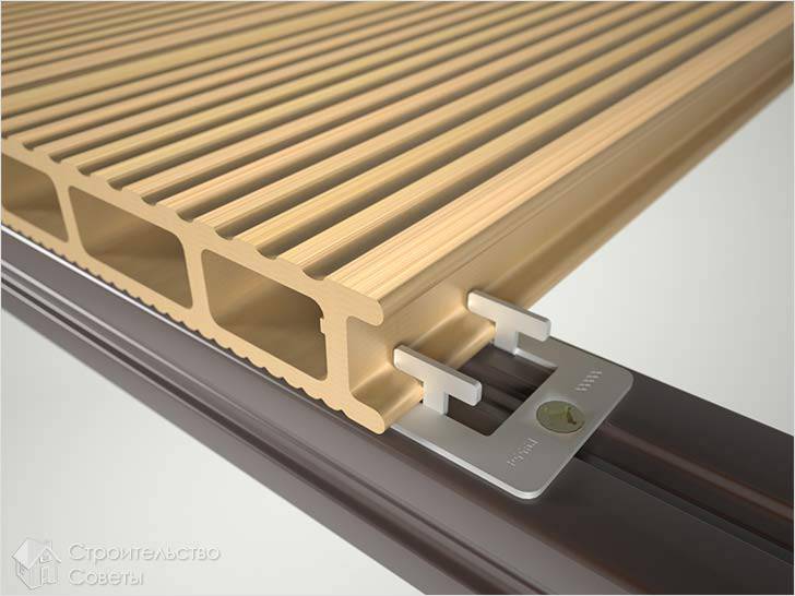 Крепление клипсами