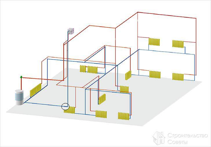 Необходимые данные для вычислений