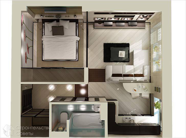 Расположение зон