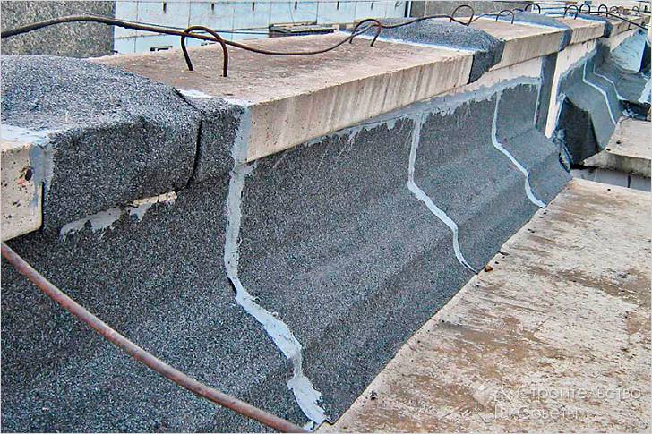 Гидроизоляция парапета