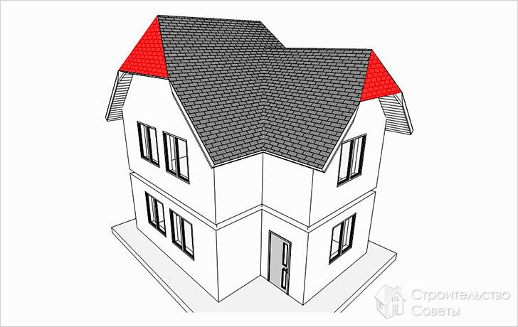 Полувальмовая крыша