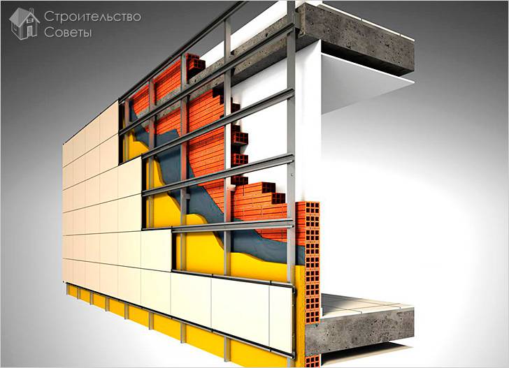 Схема сборки каркаса