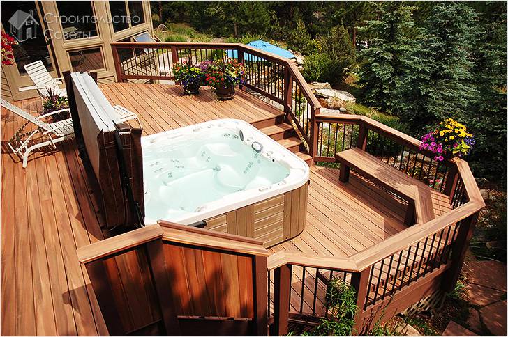 Укладка декинга своими руками