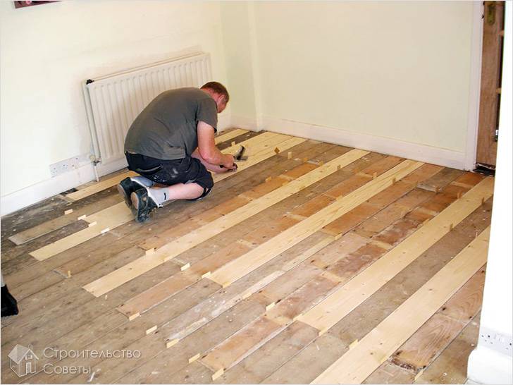 Подготовка поверхности