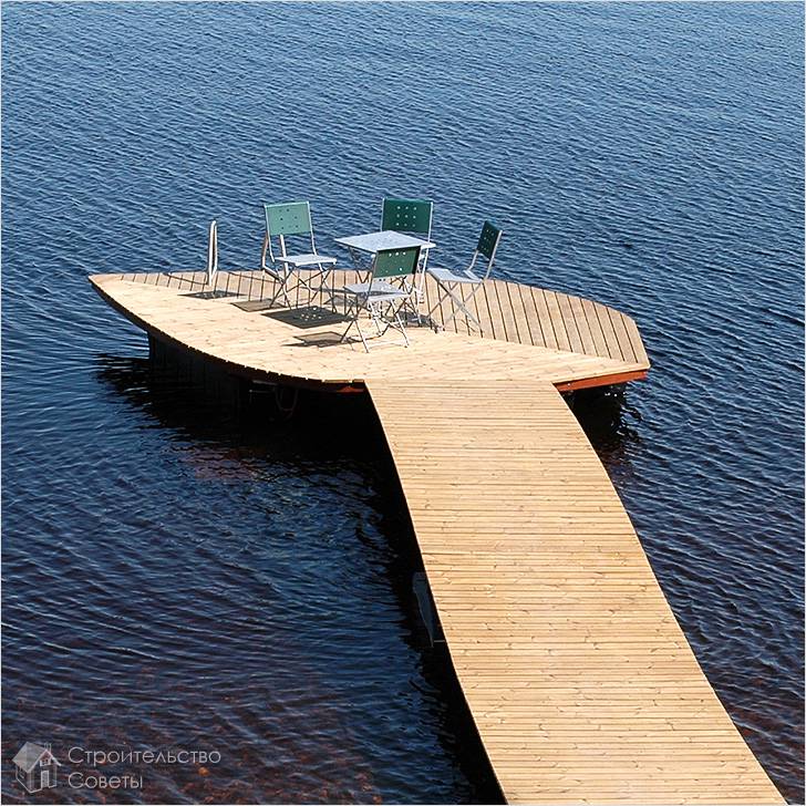 Укладка декинга своими руками