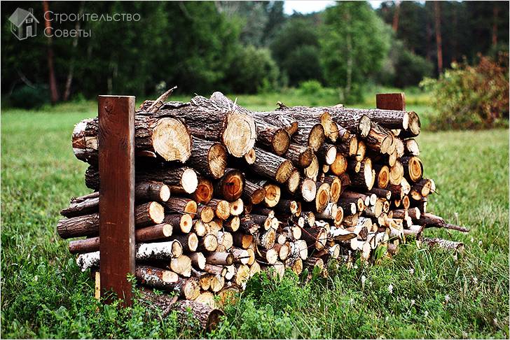 Простейшая конструкция