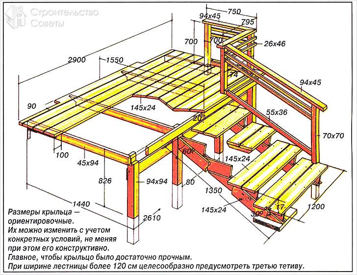 Как сделать ступеньки для крыльца