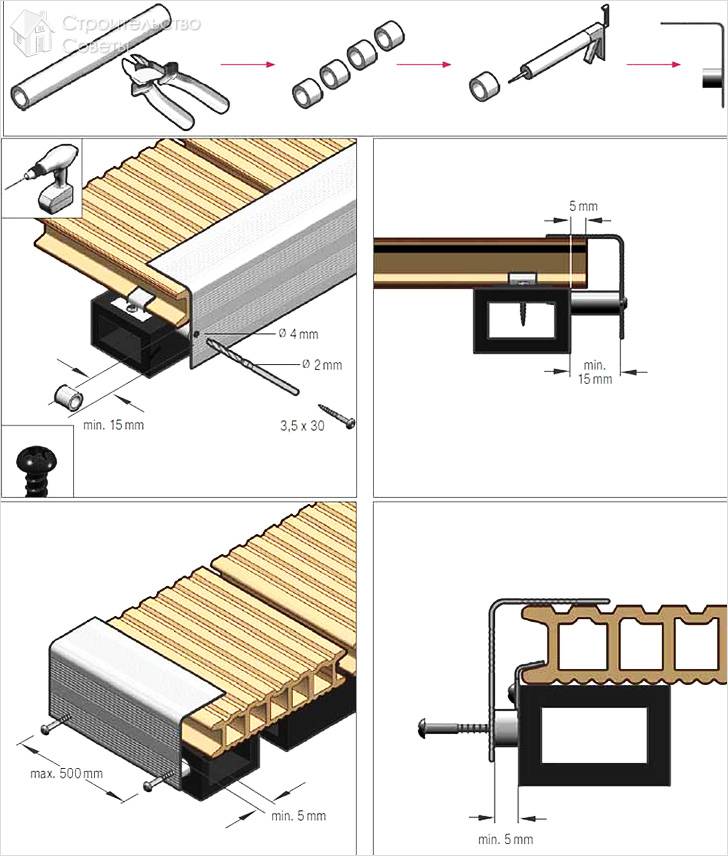 Укладка декинга своими руками