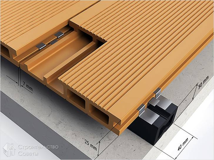 Укладка декинга своими руками