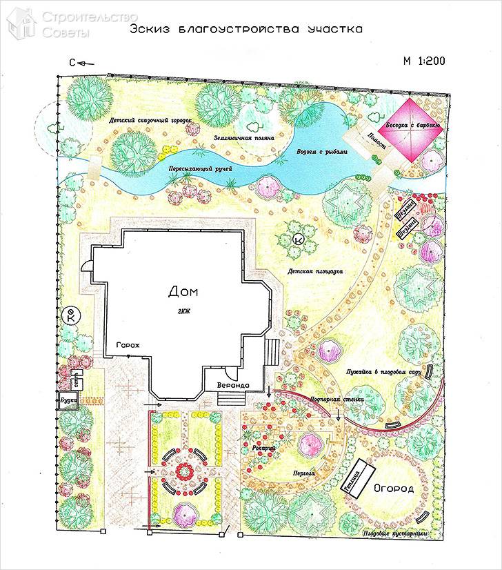 Эскиз благоустройства участка