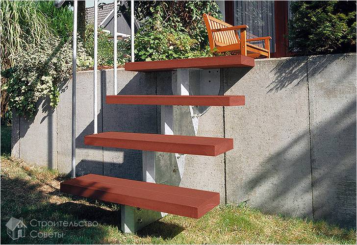 Как сделать ступеньки для крыльца