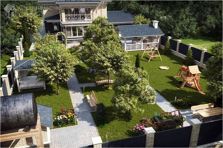 Как зонировать земельный участок